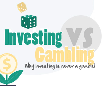 Investing vs Gambling